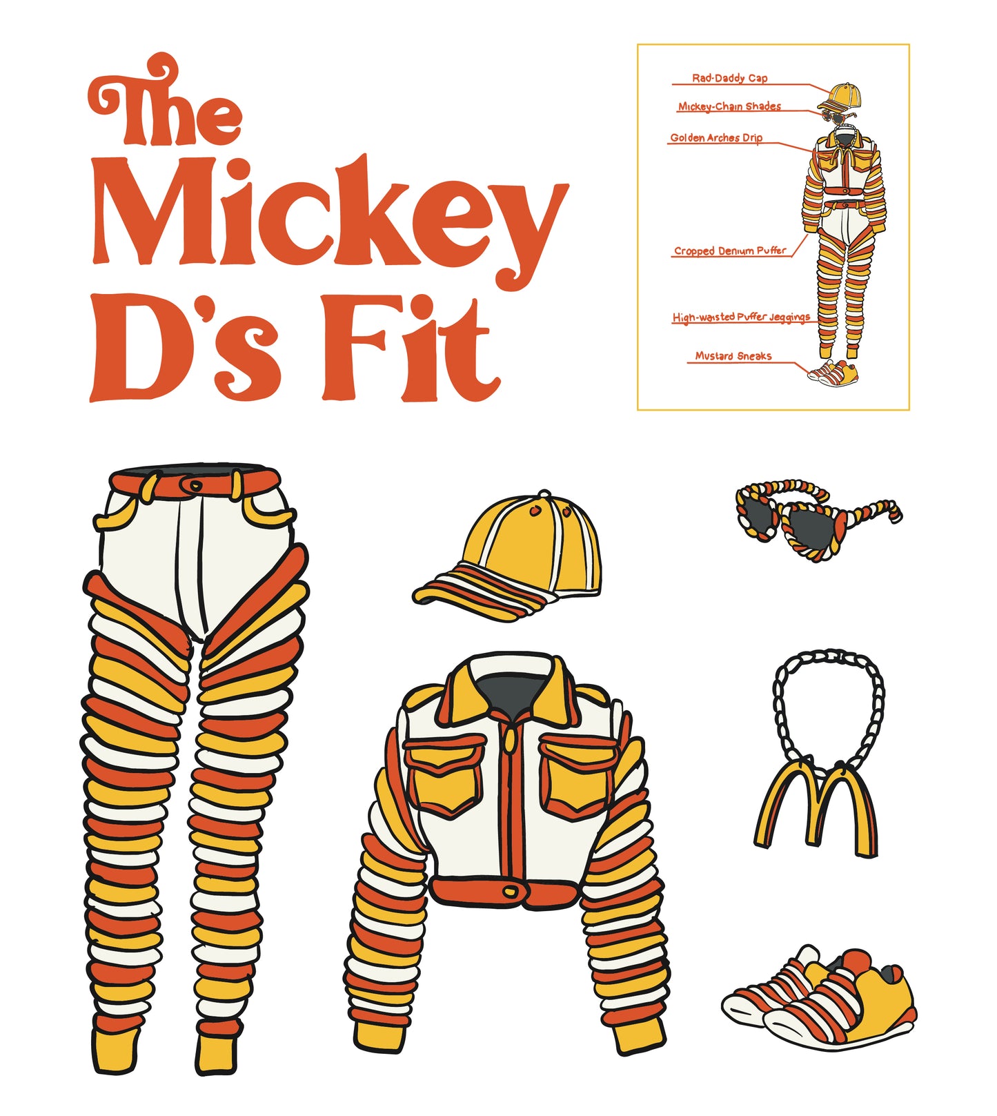 The Mickey D's Fit